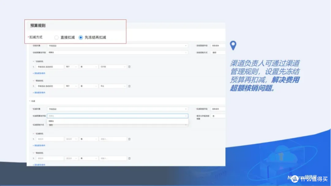 销售易伙伴云:精细化管理渠道预算,让使用更合理、管控更严密