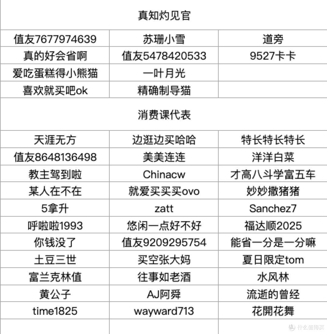 【评论有奖】#AI PC 真的有用吗# 是智商税还是生产力革命？聊聊你的 AI PC 期待赢现金