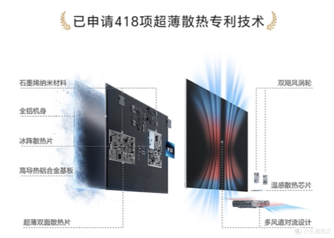 如果苹果也做电视,大概就是创维壁纸电视Q9H的样子!