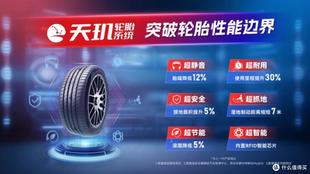 打破行业十年空窗,中策橡胶荣膺国家科学技术进步奖