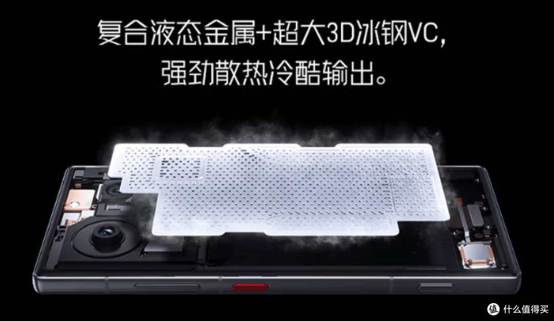 游戏没有通天路,唯有手机站得住,只要格局打得开,手机直接AiO