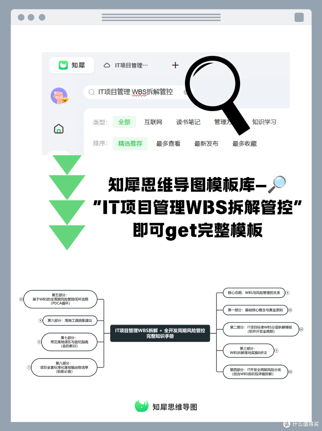 IT项目管理必备！用WBS思维导图管控开发风险