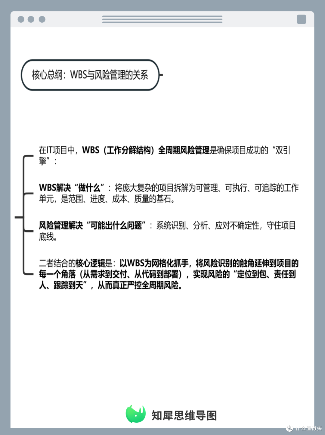 IT项目管理必备！用WBS思维导图管控开发风险