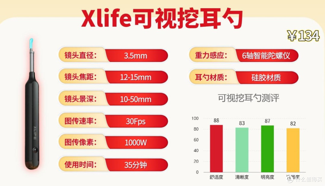 可视掏耳勺排行前十名有哪些？全网公认优质可视采耳器推荐！