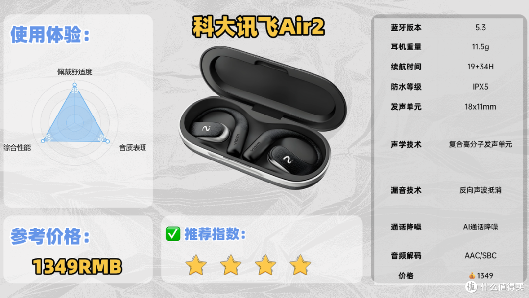 南卡/科大讯飞/声阔/Cleer ARC 5四款热门开放式耳机实测横评
