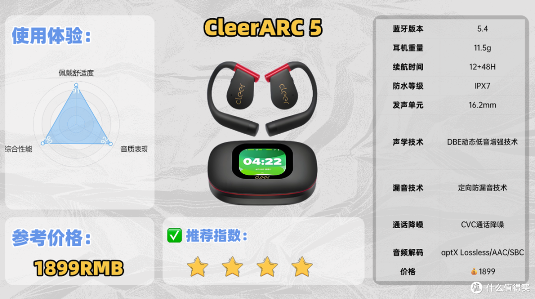 南卡/科大讯飞/声阔/Cleer ARC 5四款热门开放式耳机实测横评