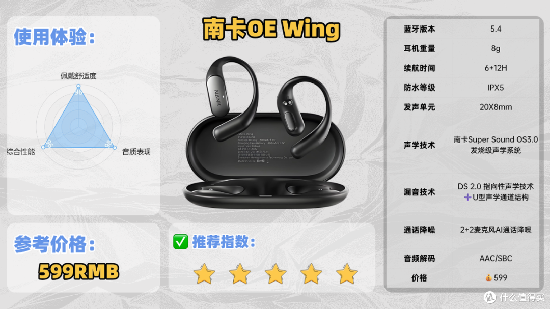 南卡/科大讯飞/声阔/Cleer ARC 5四款热门开放式耳机实测横评