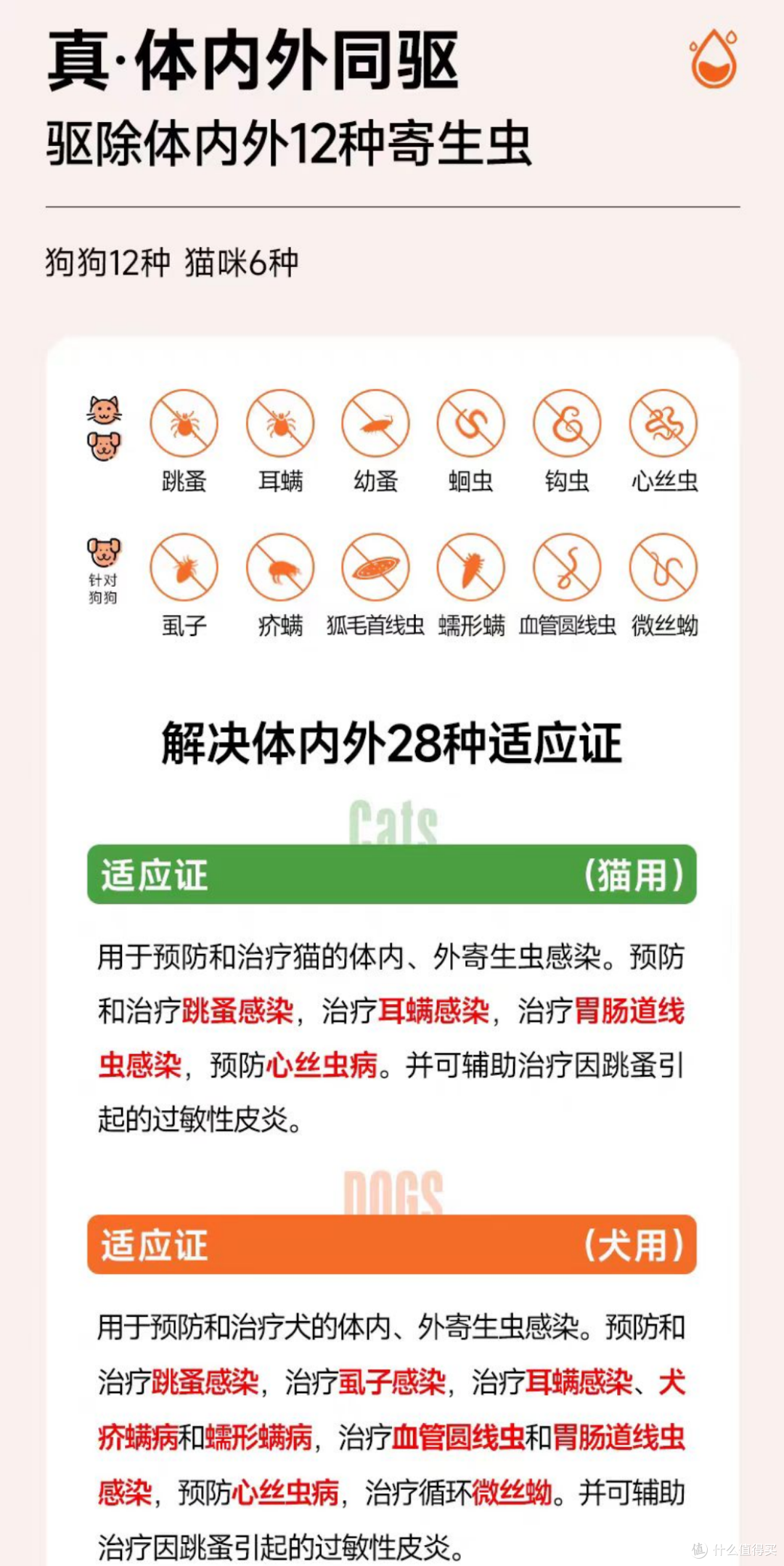 刚救一只流浪猫带回家,家里有狗,给猫用的驱虫药会影响到狗吗?