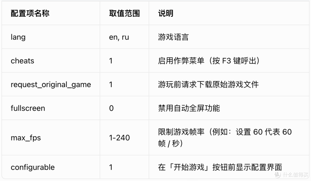 把 GTA 罪恶都市塞进 NAS，浏览器点开即玩