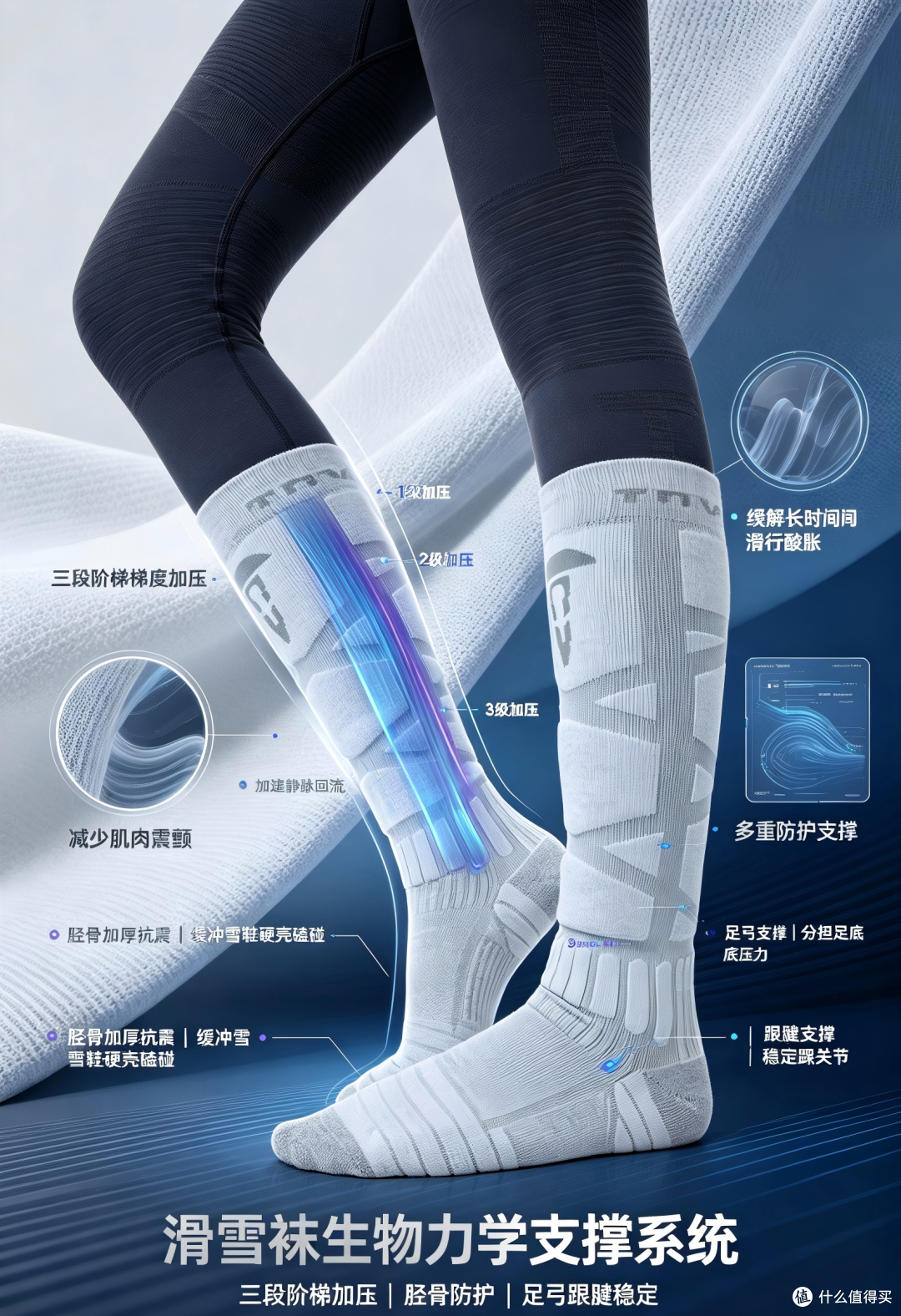 滑雪腿酸、脚肿、跟腱痛?2026年运动医学视角下的滑雪袜功能解析