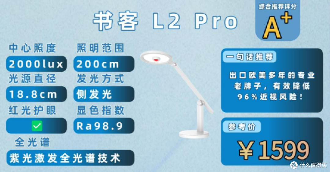 2026年儿童护眼灯哪种好一点?高品质护眼台灯推荐,适合学习使用