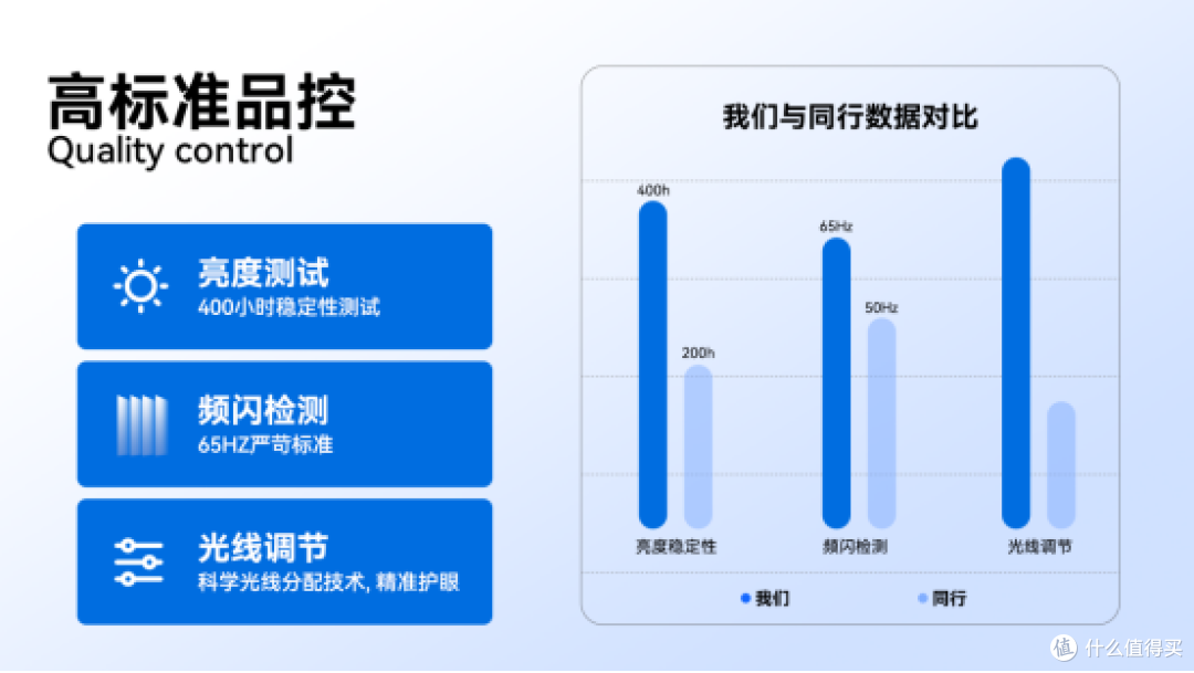 2026年儿童护眼灯哪种好一点?高品质护眼台灯推荐,适合学习使用