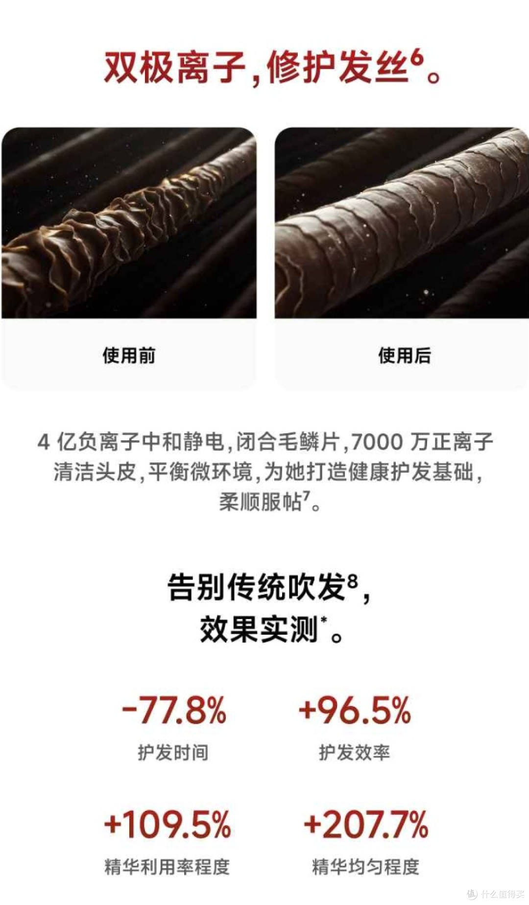 2026 年七夕送礼清单|店主走心推荐护发吹风机礼盒