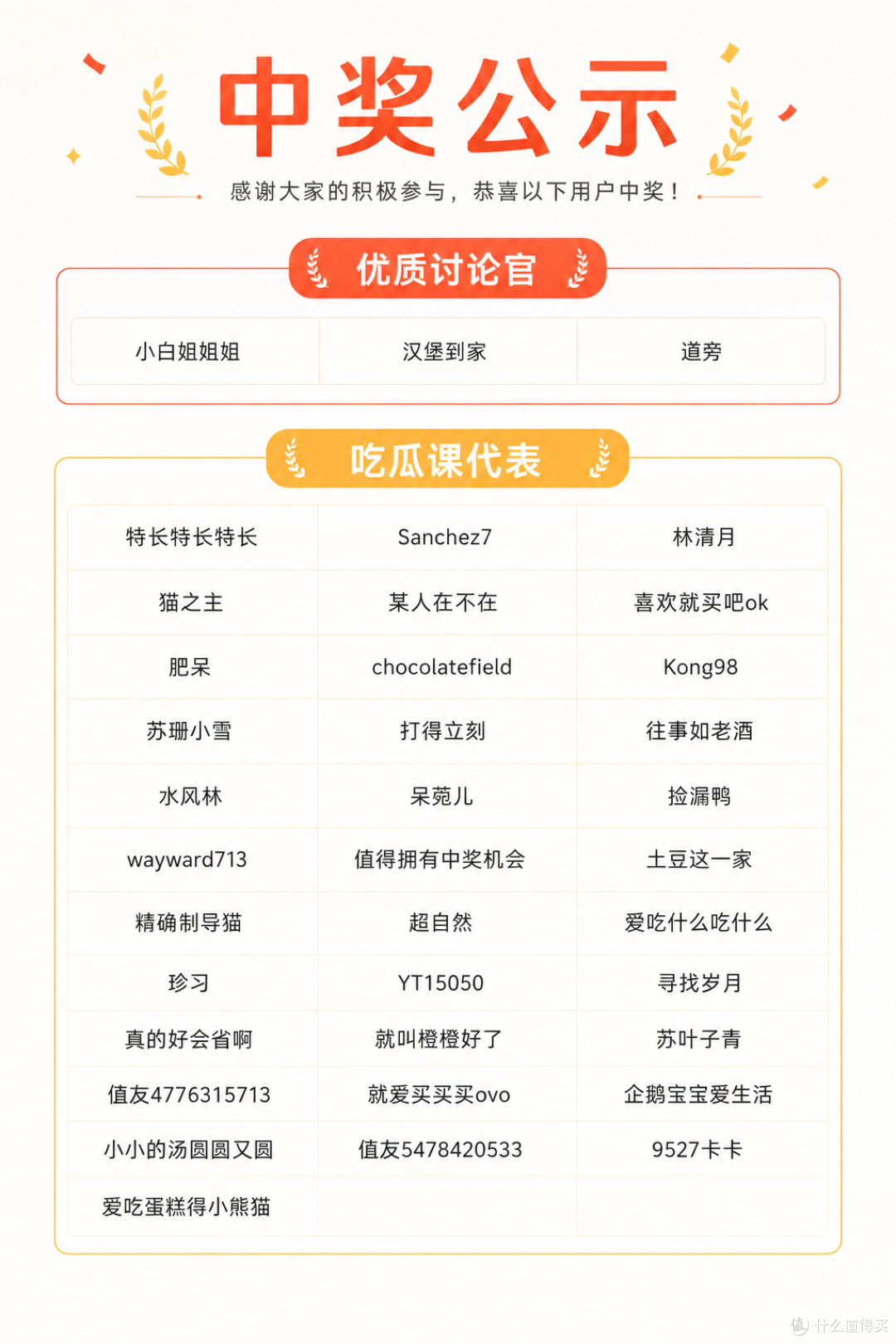 【评论有奖】游戏机三巨头集体涨价:AI 抢了芯片,玩家掏了钱包,主机游戏已经成了奢侈品?评论区聊两句赢现金