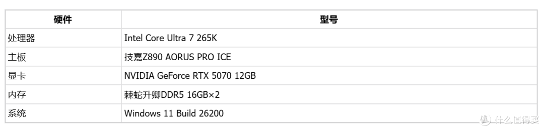 6800只是起点？棘蛇升卿DDR5 32G实测：8000MHz稳定，8400还能跑