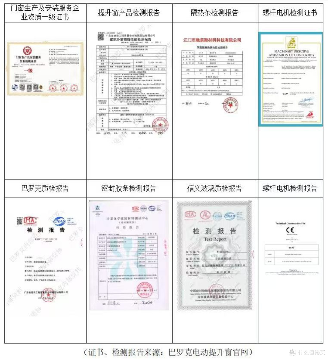 2026家用阳台电动提升窗,怎么选配置密封防水、隔音隔热?