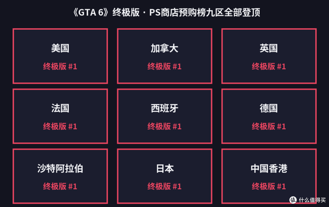 ▲ 数据截至2026年7月21日