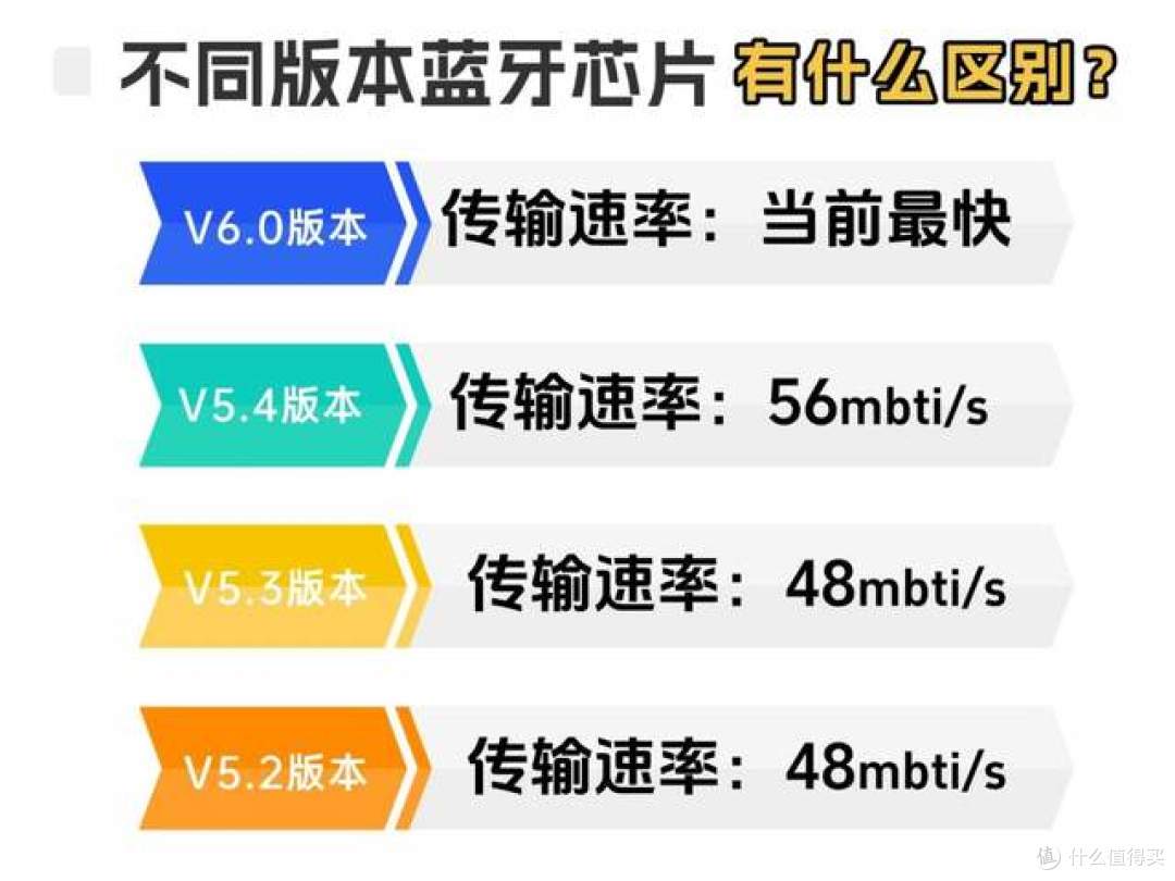 夹耳耳机哪个品牌音质好?2026夹耳式耳机品牌排行榜前十名
