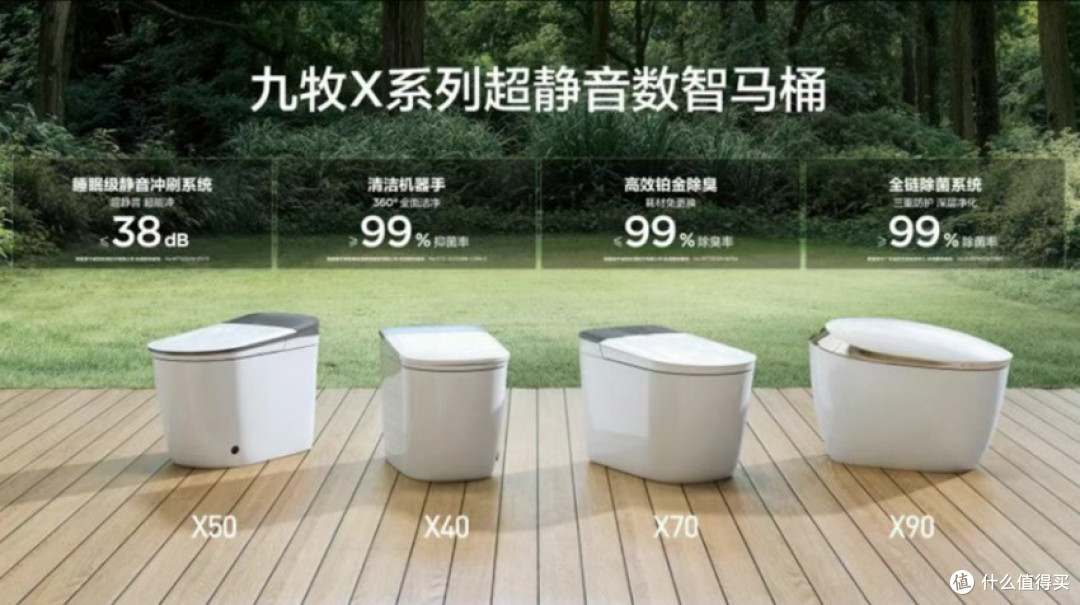 智能卫浴选购排行榜:单品智能与生态场景智能的碰撞