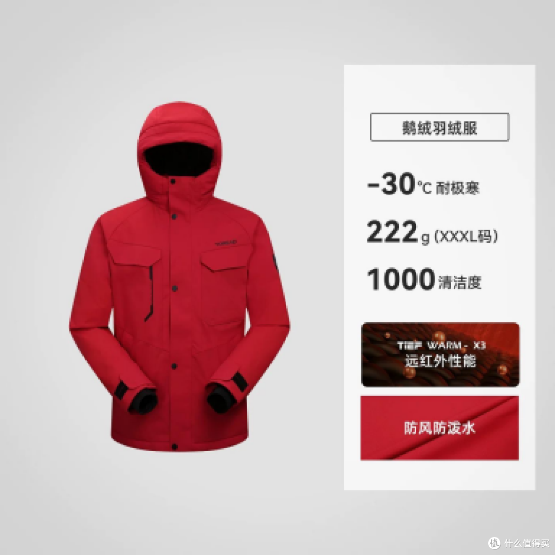 新手必看：2026爆款冲锋衣品牌排行榜前十名