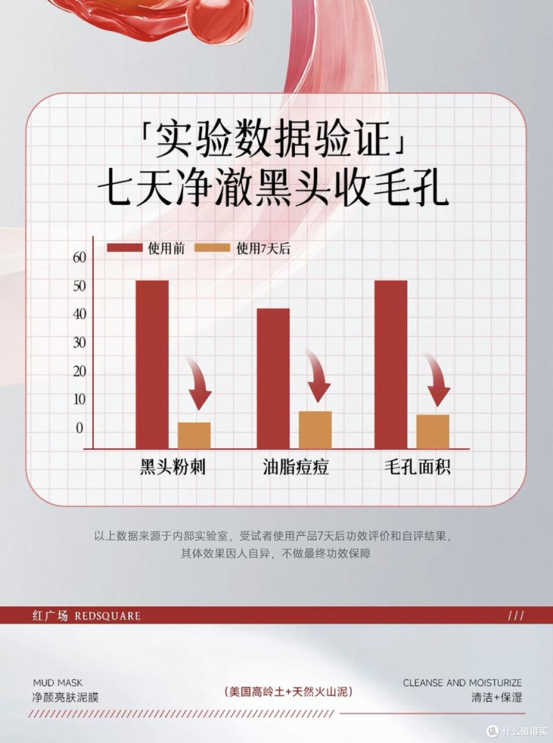 敏感肌去黑头泥膜怎么选?2026热门榜单,实测6款温和清洁不刺激