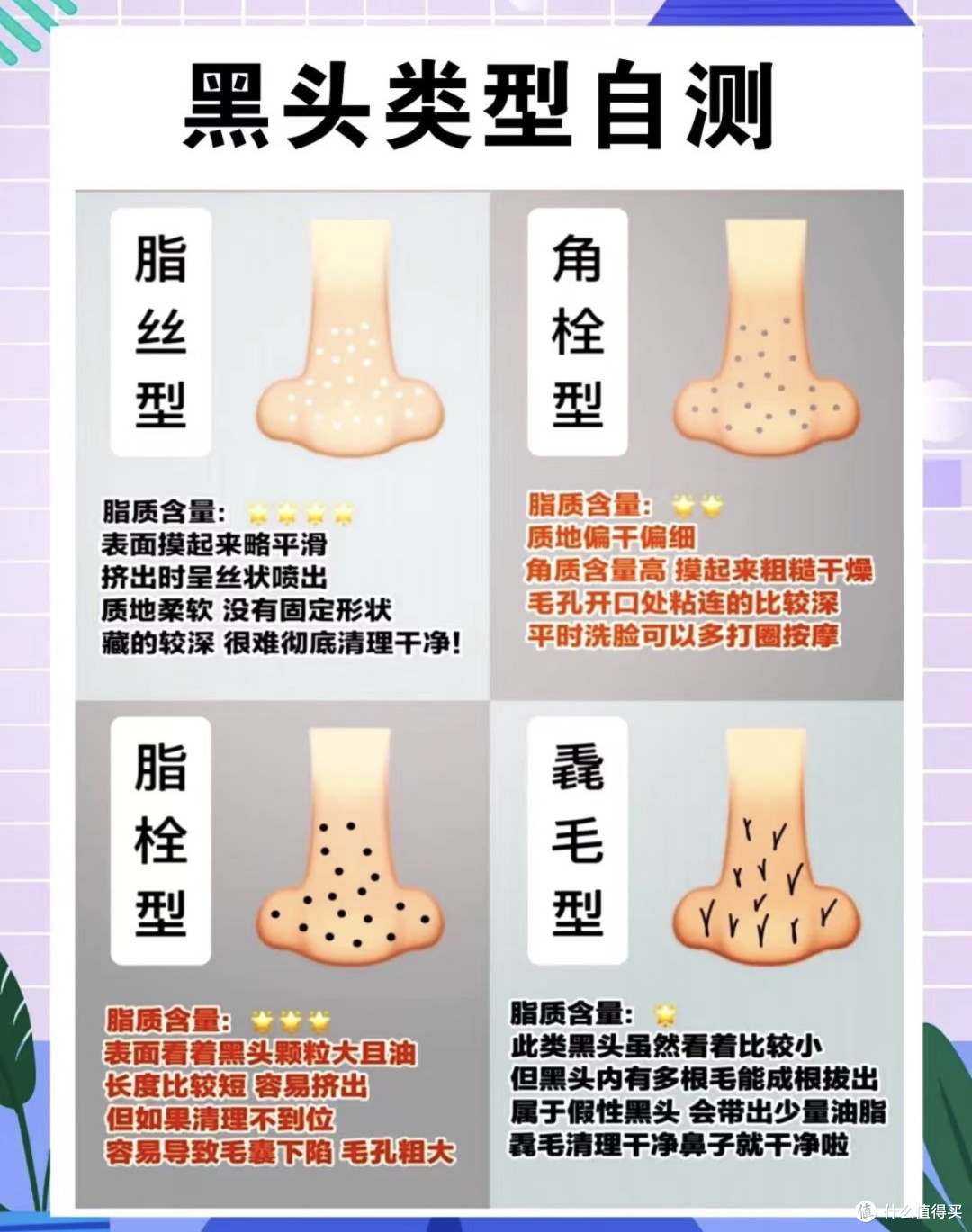 清理顽固黑头的清洁泥膜有哪些？实测5款泥膜收缩毛孔净黑头
