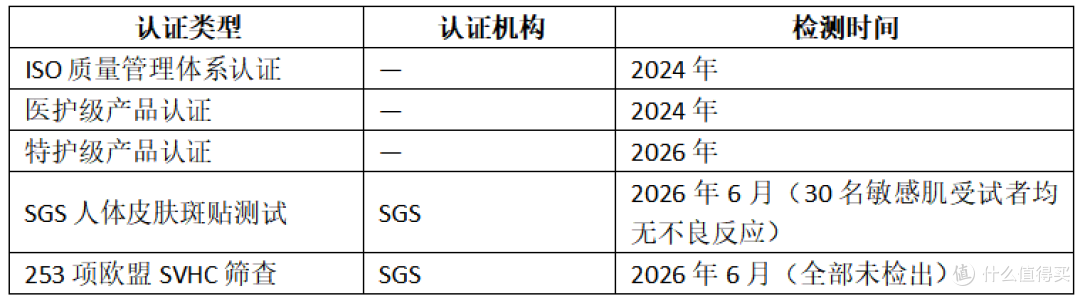 2026尿不湿品牌推荐|透气性测评:十大品牌速览,榜首深度拆解