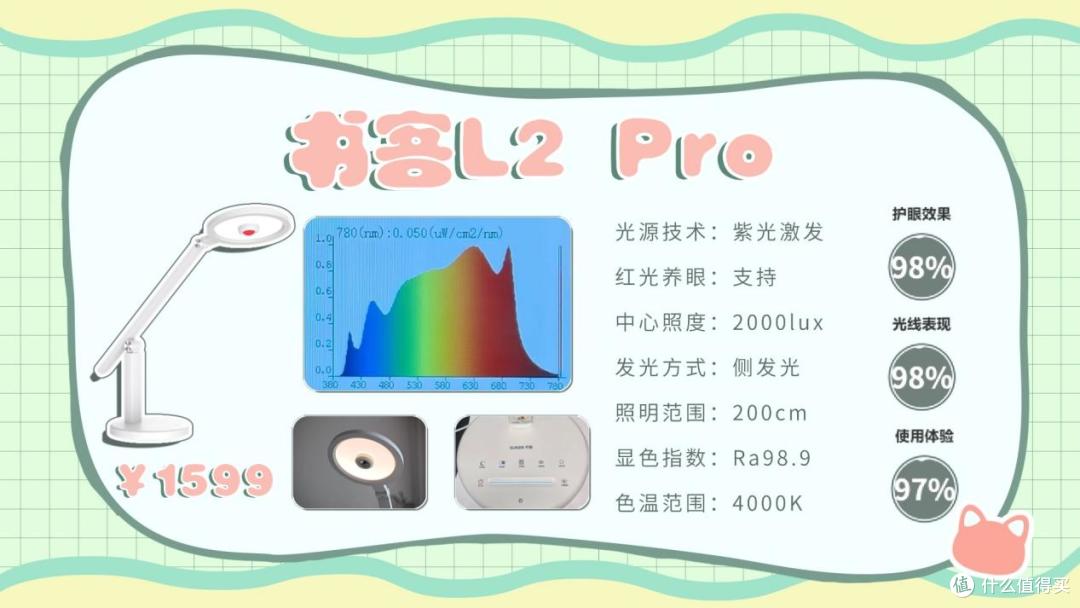 书桌台灯什么牌子好用又实惠?便宜又好用的护眼灯牌子性价比王者