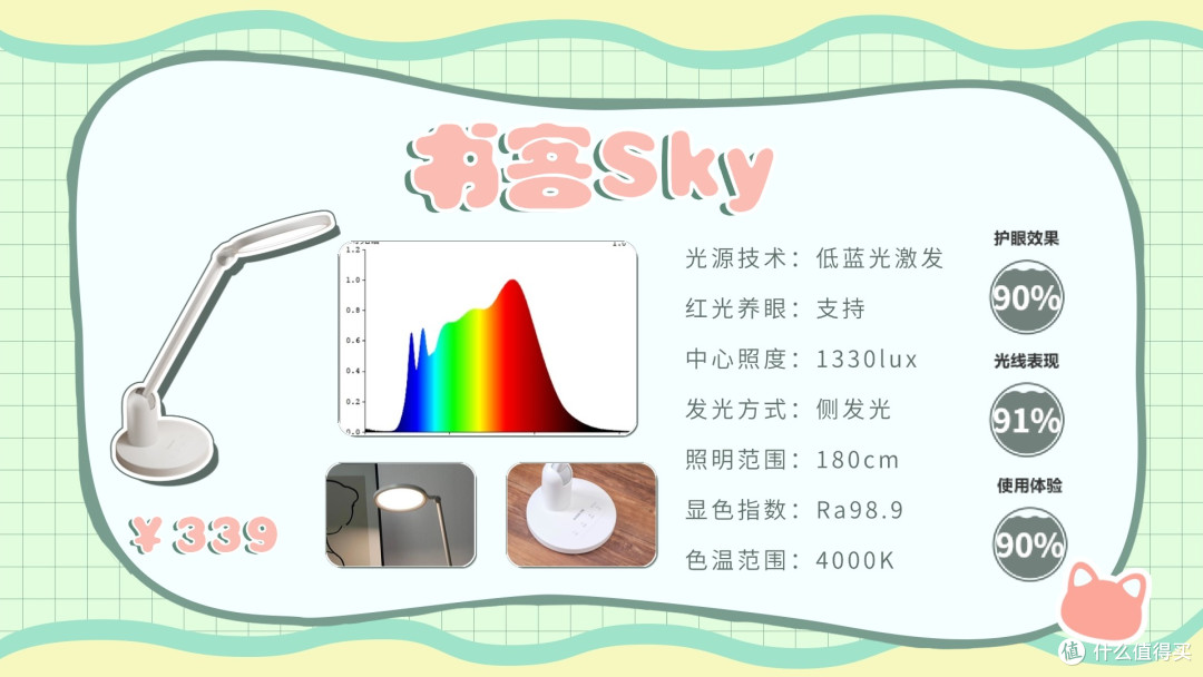 书桌台灯什么牌子好用又实惠?便宜又好用的护眼灯牌子性价比王者