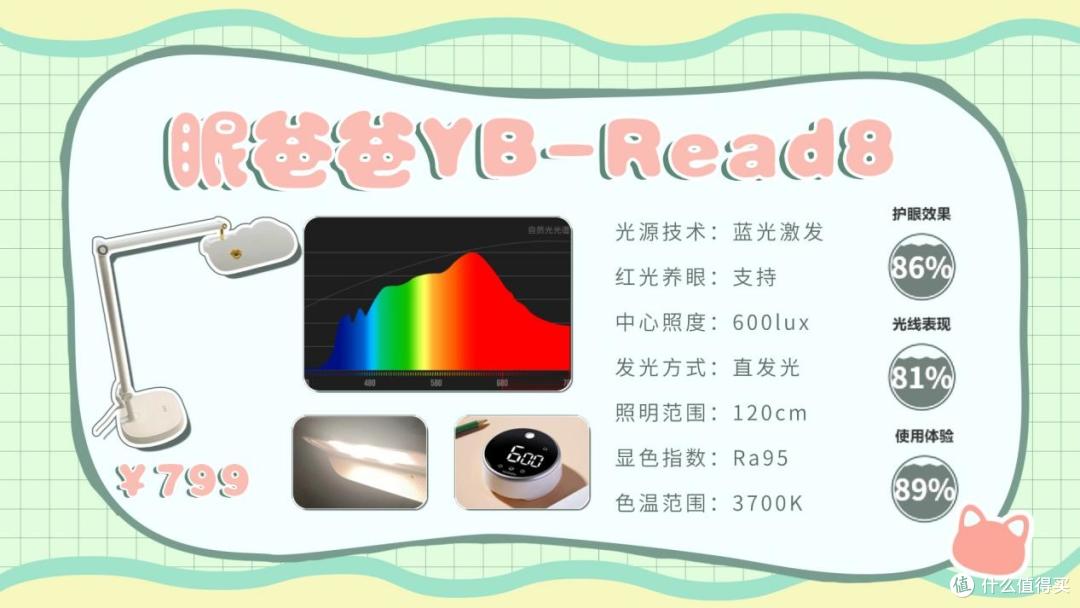 书桌台灯什么牌子好用又实惠?便宜又好用的护眼灯牌子性价比王者