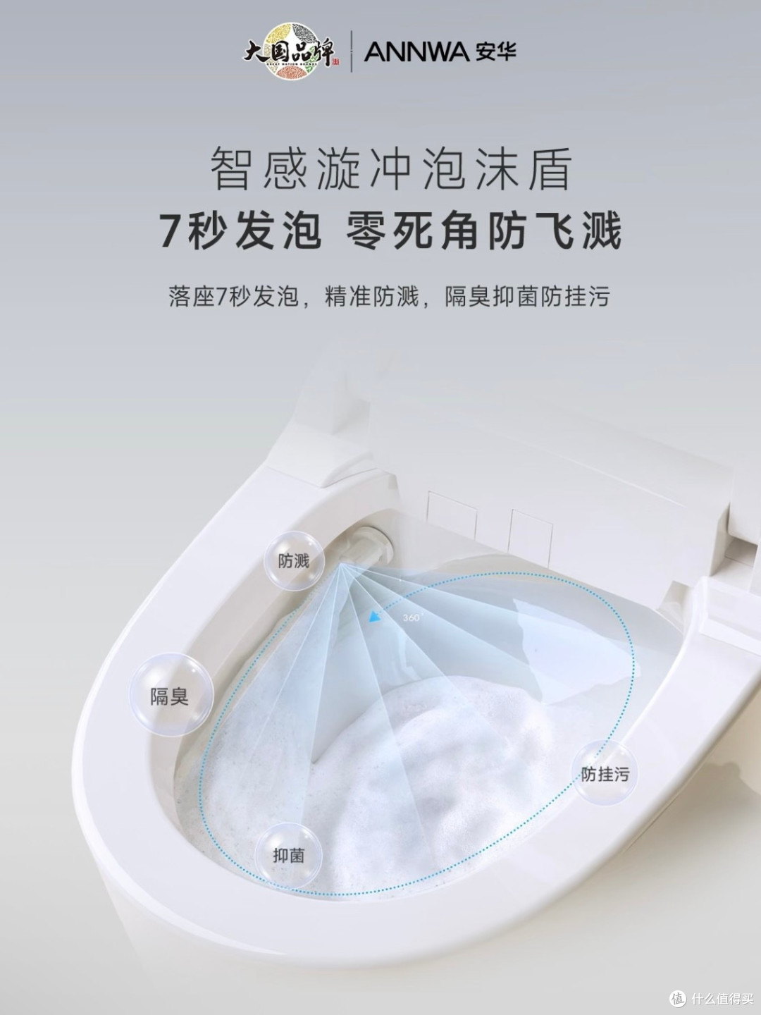 聚焦2026十大国产卫浴品牌，安华卫浴凭创新技术实力登榜