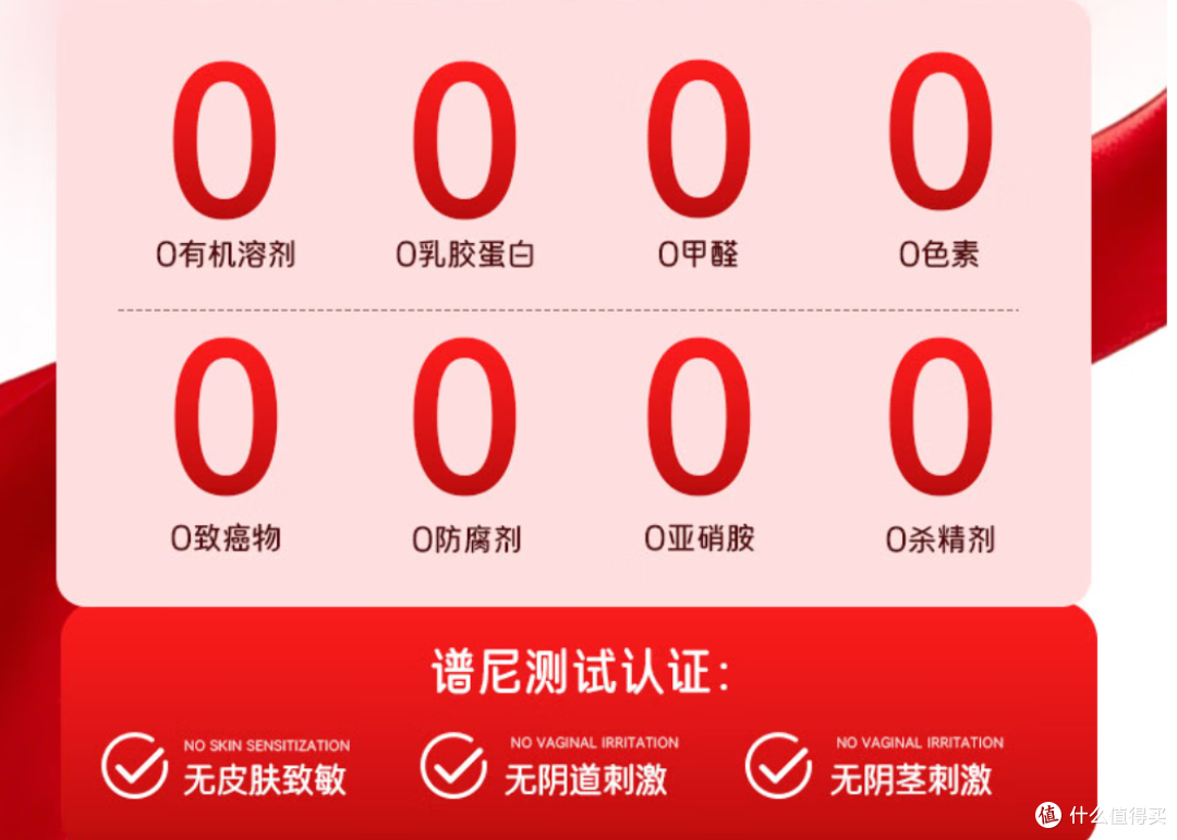 实测3款国产热销套套,赤尾真正打破国外技术垄断了吗?