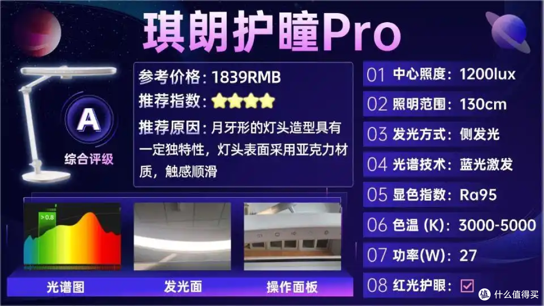 书桌台灯什么牌子好?2026年高口碑台灯品牌推荐,家长必看不踩坑