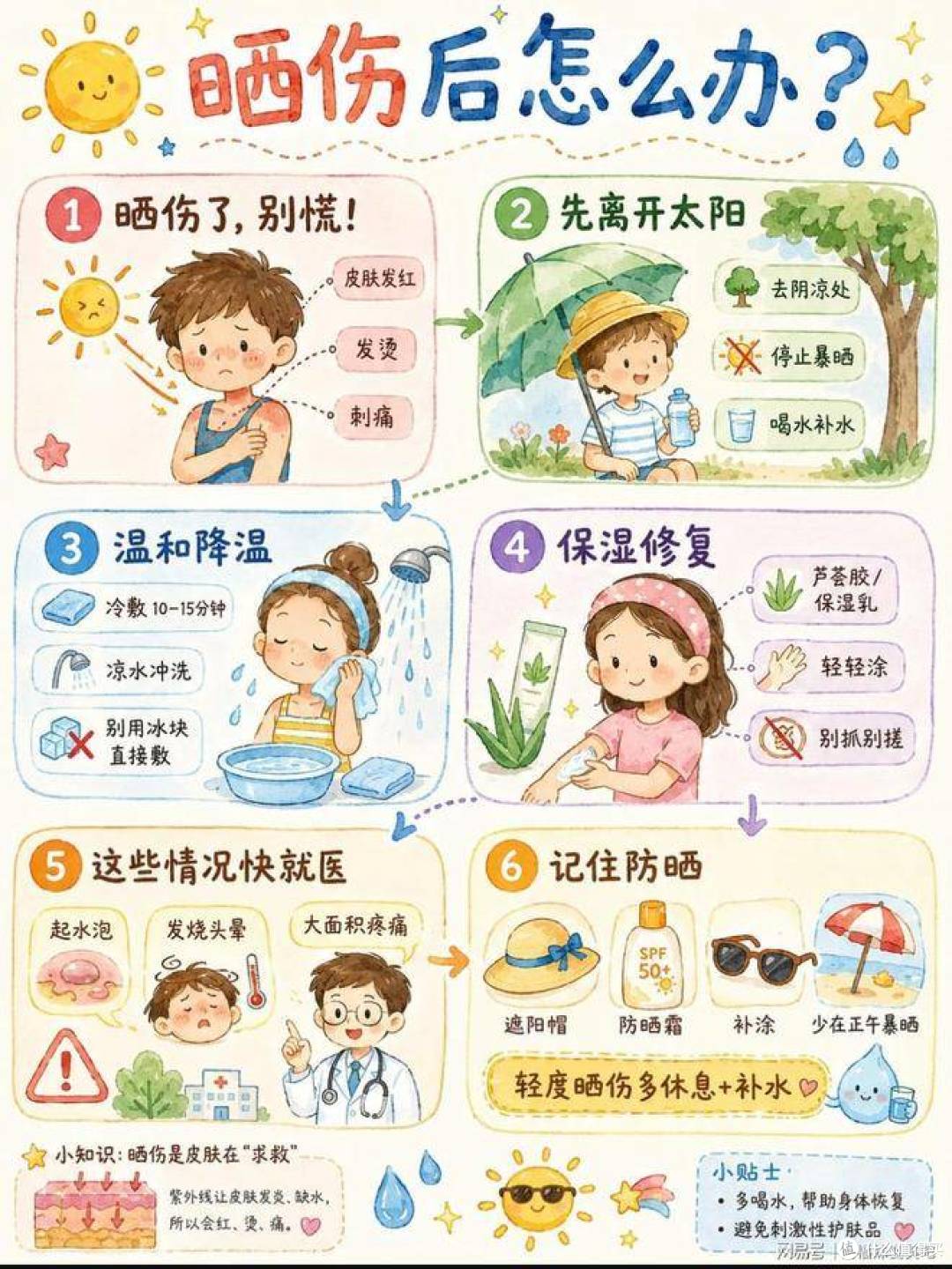 文章配图-1