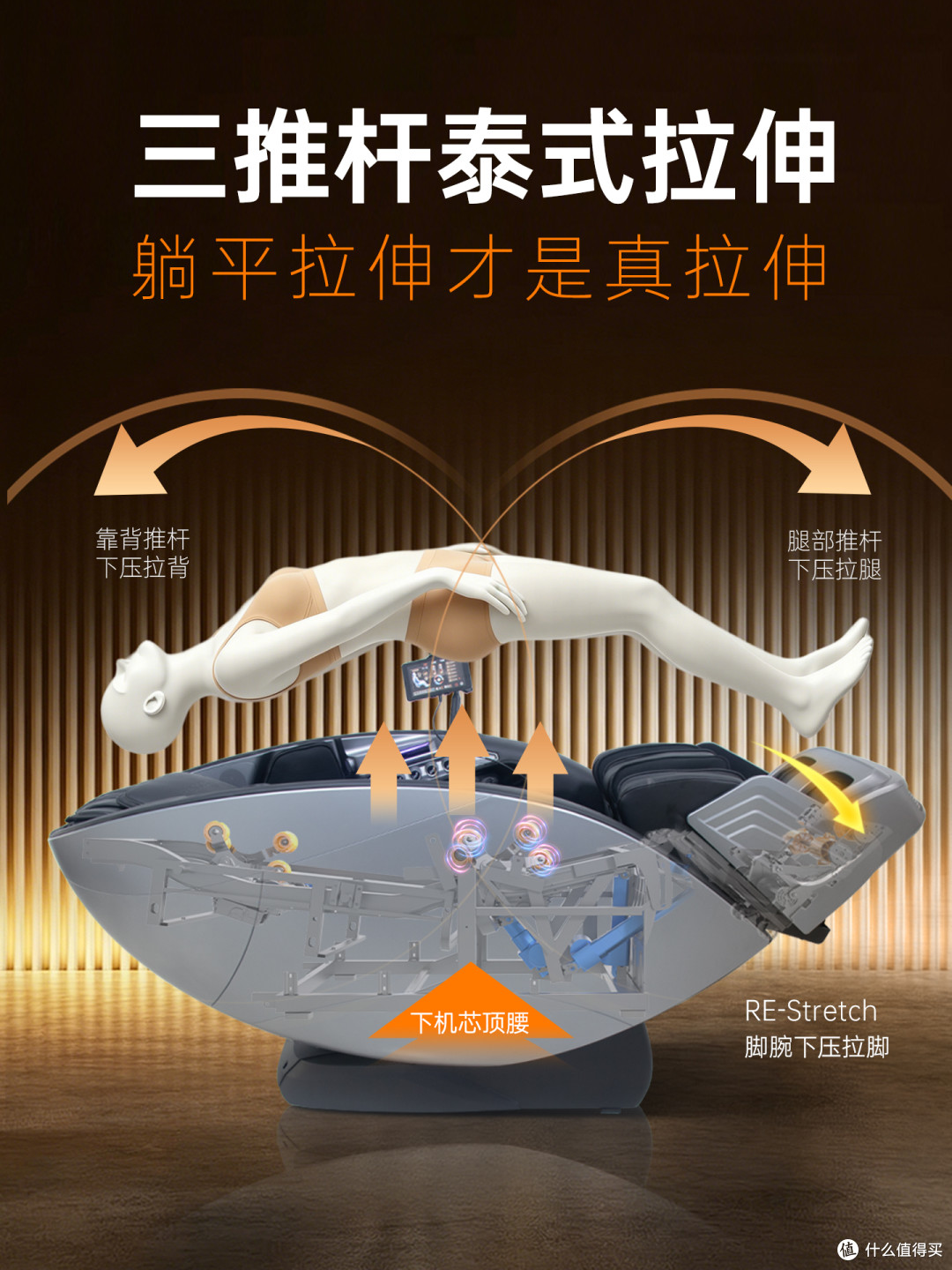 为什么按摩椅行业口碑差?我说几个真实的