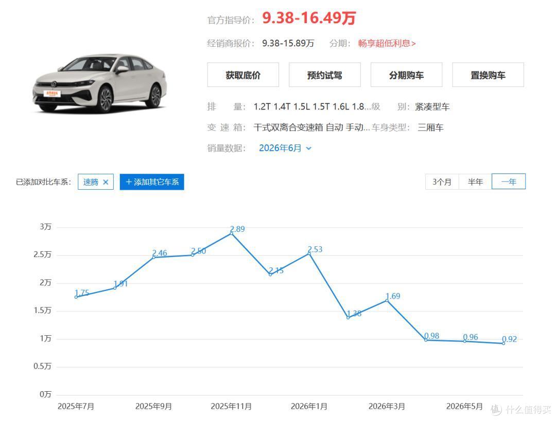 大众汽车接连关闭4座工厂，裁员10万，为了能活下去，真的拼了！