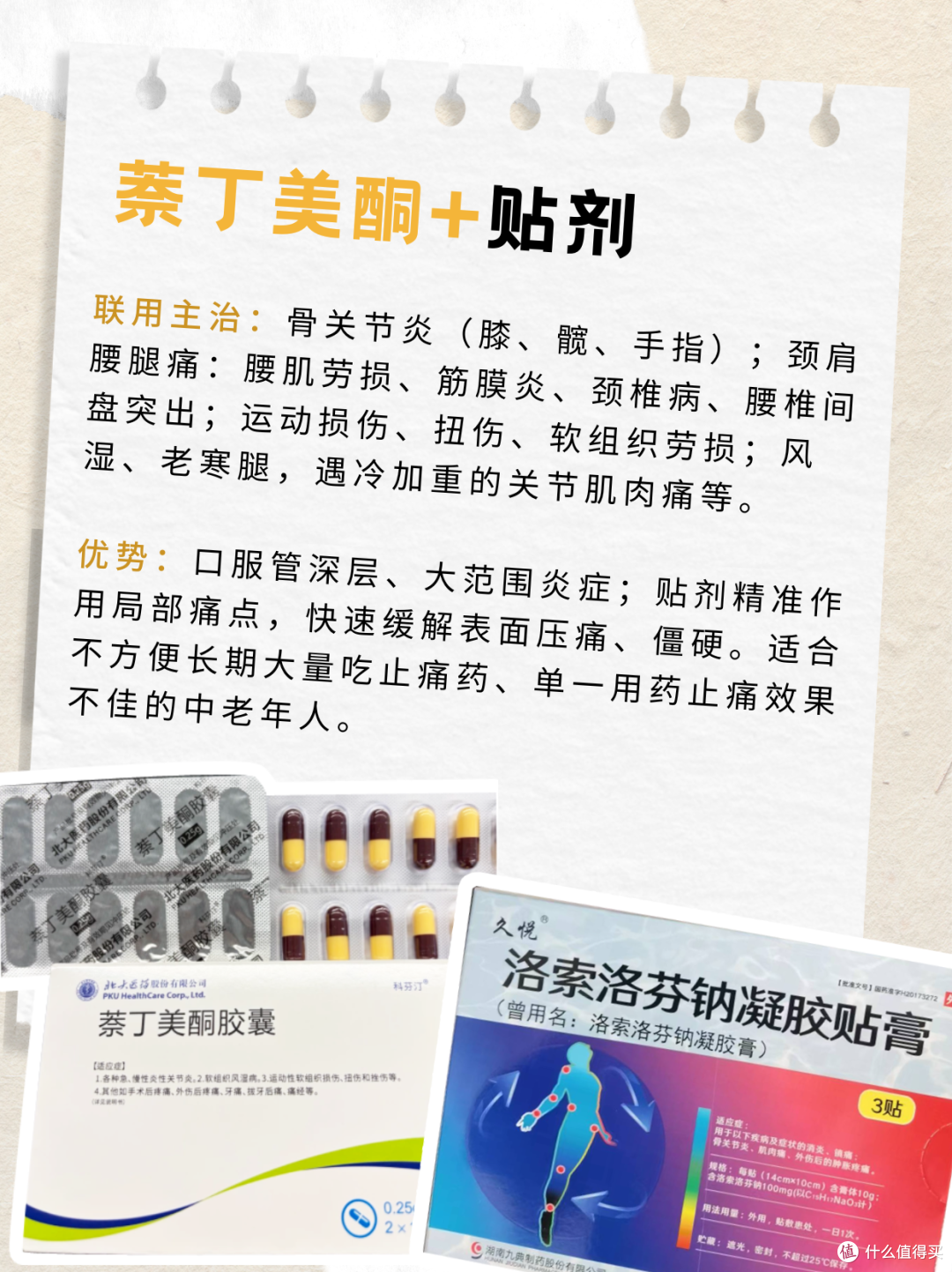 科芬汀萘丁美酮多场景联合用药方案，分别适用哪些疼痛？