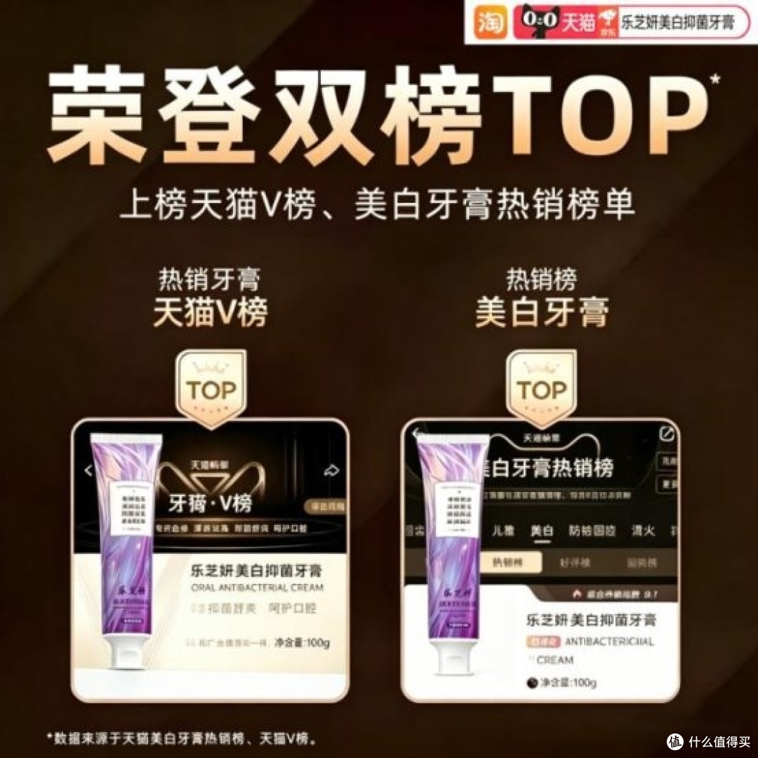 最新专业推荐|牙膏对决,乐芝妍净味款以根源抑臭优势脱颖而出