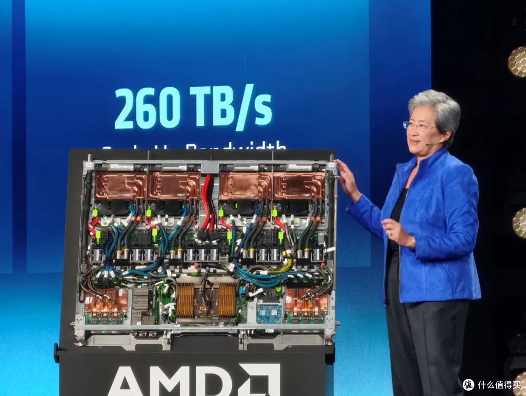 AMD在一个机架塞了90颗2nm芯片、31TB HBM4内存