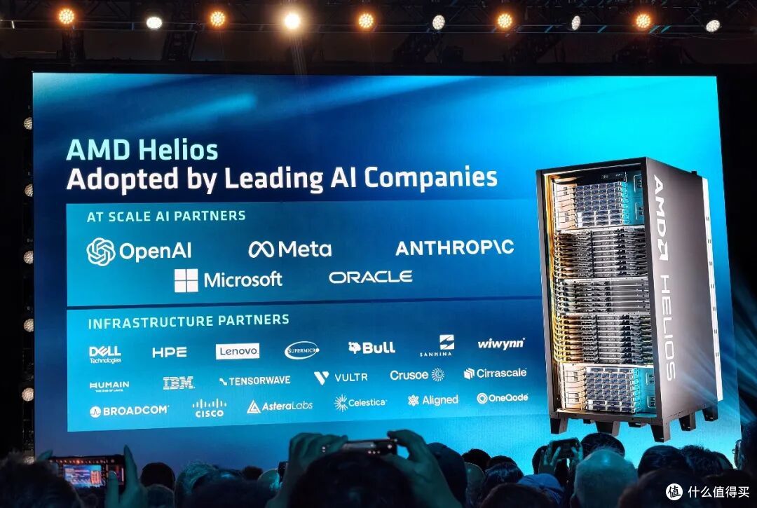 AMD在一个机架塞了90颗2nm芯片、31TB HBM4内存