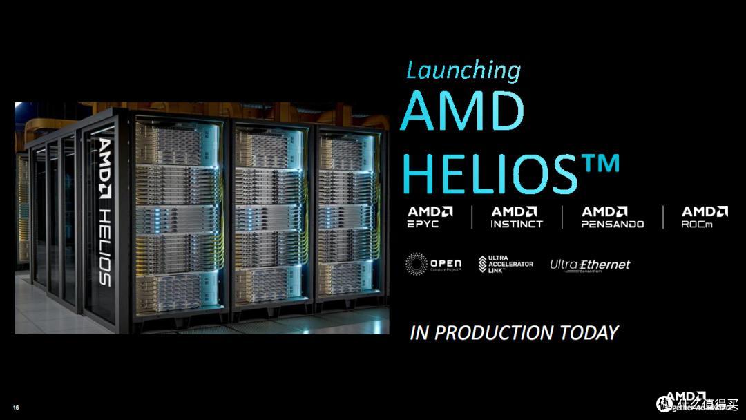 AMD在一个机架塞了90颗2nm芯片、31TB HBM4内存