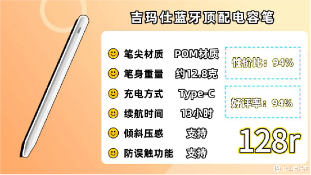 苹果pencil有替代品吗?盘点2026年10大口碑最好的平替电容笔品牌