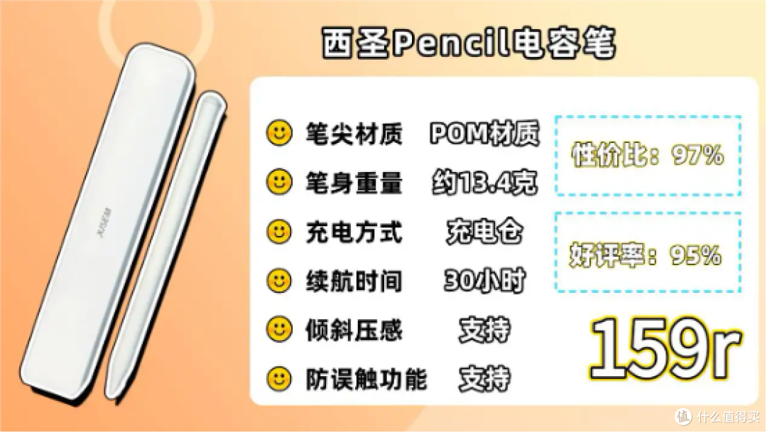 苹果pencil有替代品吗?盘点2026年10大口碑最好的平替电容笔品牌
