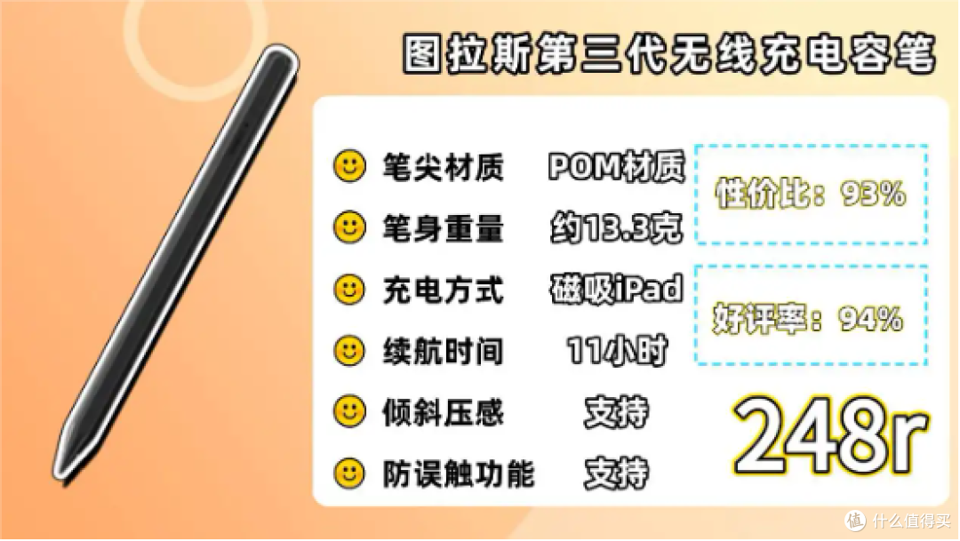 苹果pencil有替代品吗?盘点2026年10大口碑最好的平替电容笔品牌