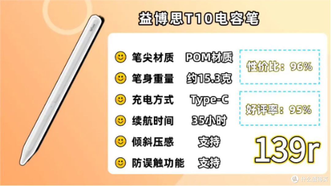 苹果pencil有替代品吗?盘点2026年10大口碑最好的平替电容笔品牌
