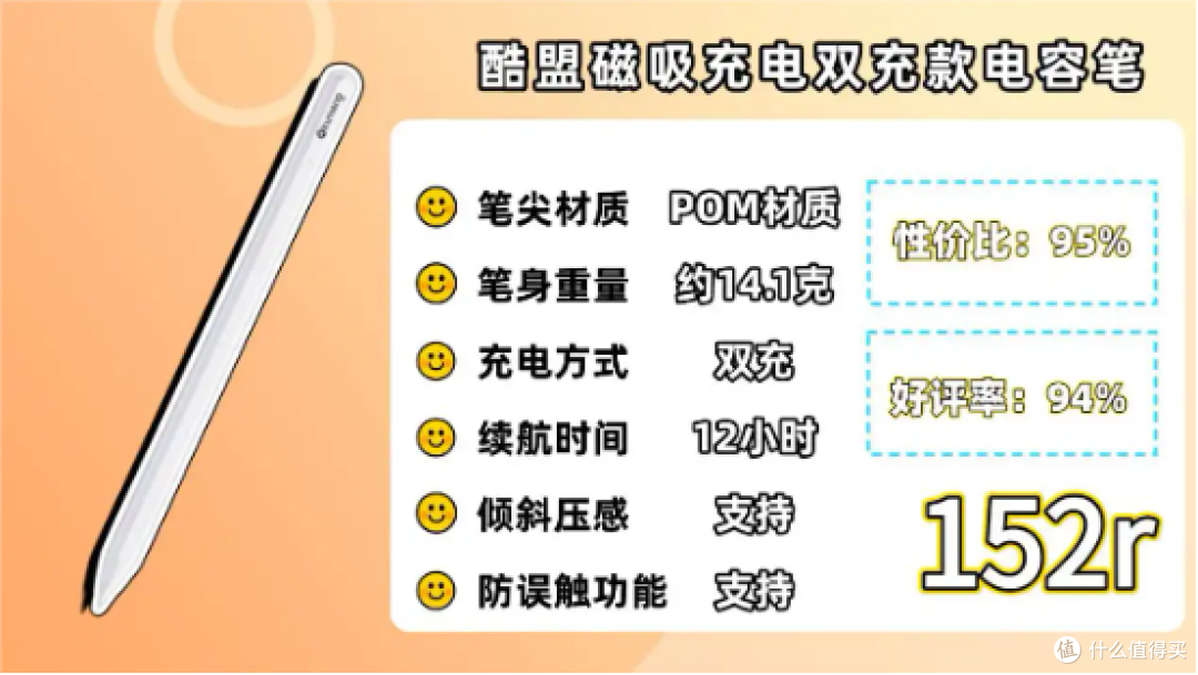 苹果pencil有替代品吗?盘点2026年10大口碑最好的平替电容笔品牌