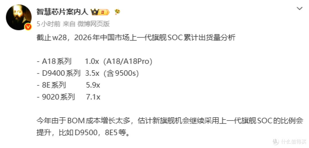 安安验机|2026旗舰SOC出货数据:老旧旗舰芯复用成行业主流选择