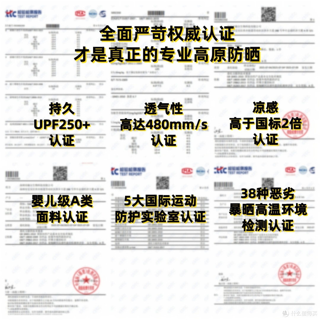 主流榜防晒衣盘点:哪个牌子防晒效果好?榜单前七来看看都是哪些