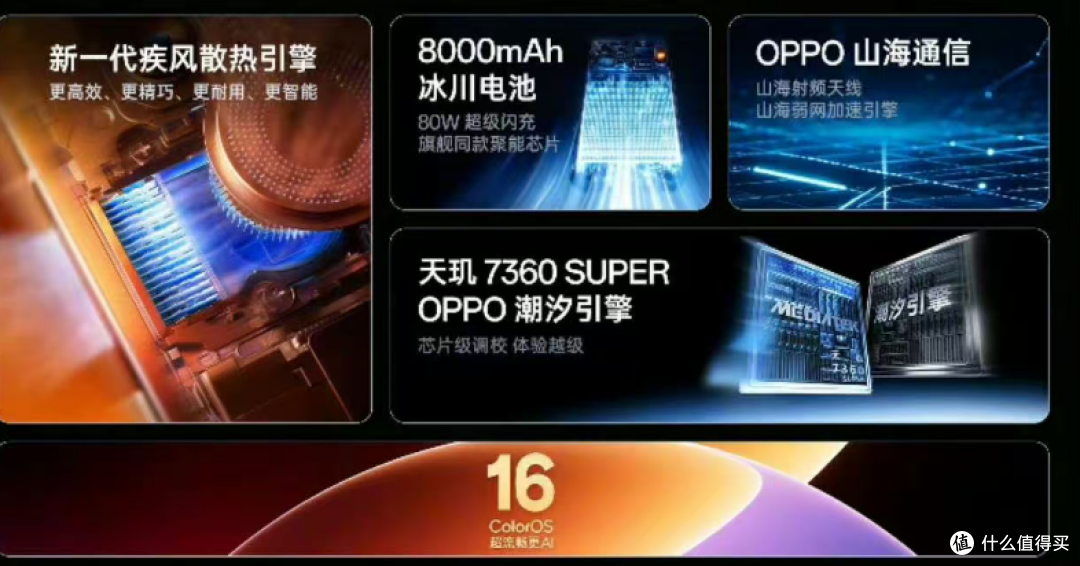 OPPO K15正式发布!2299元超大电池续航神机