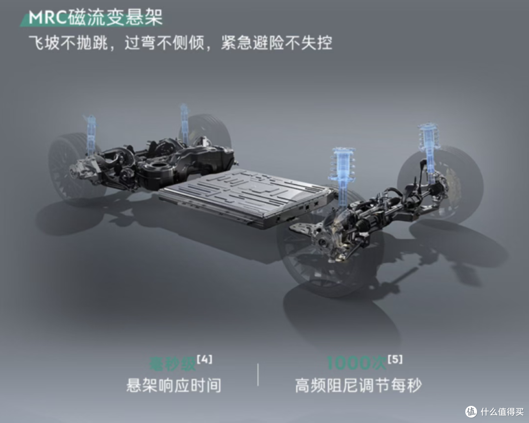 降价2万!领克 07 GT 正式上市,14.58 万元起,27分钟大定破万